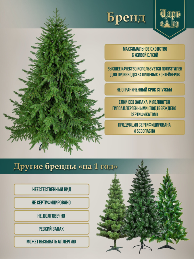 Елка искусственная Царь Елка Звездное сияние 180 см